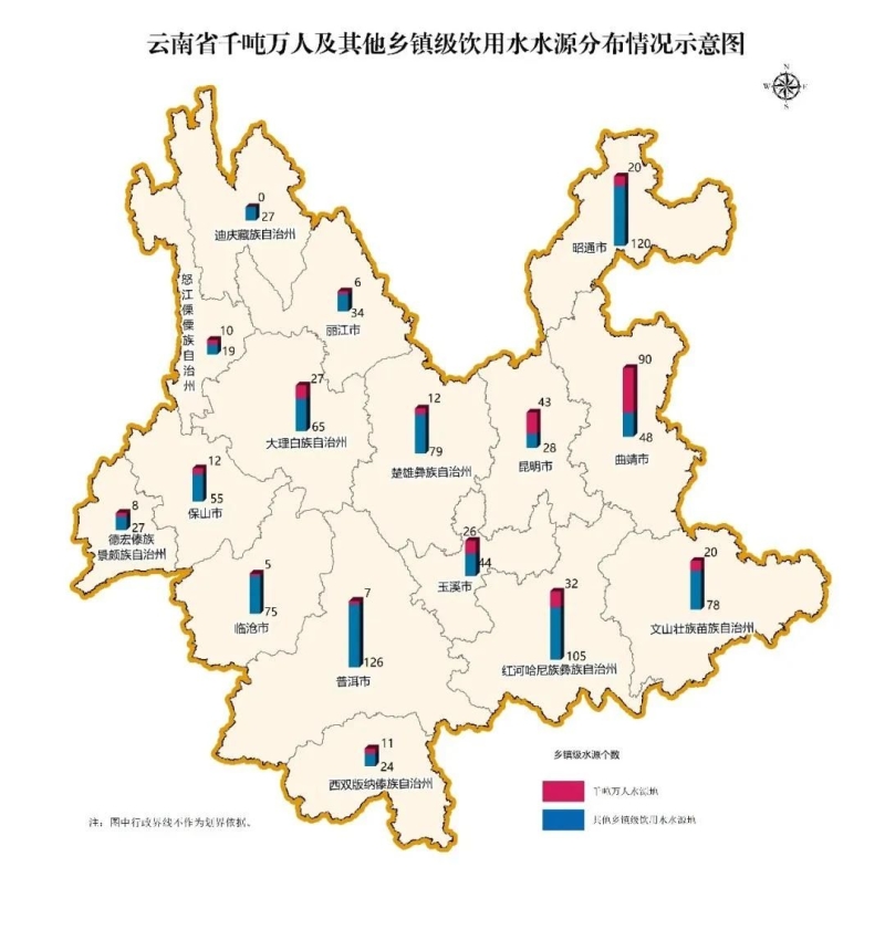 云南省全面完成水源保護區劃定工作